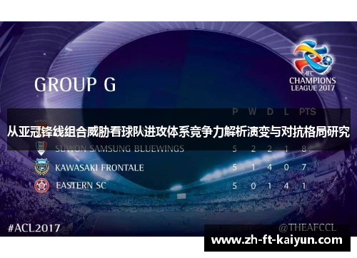 从亚冠锋线组合威胁看球队进攻体系竞争力解析演变与对抗格局研究
