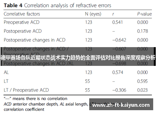 德甲赛场各队近期状态战术实力趋势的全面评估对比报告深度观察分析