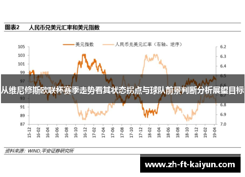 从维尼修斯欧联杯赛季走势看其状态拐点与球队前景判断分析展望目标