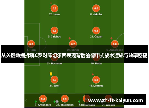 从关键数据拆解C罗对阵切尔西表现背后的德甲式战术逻辑与效率密码
