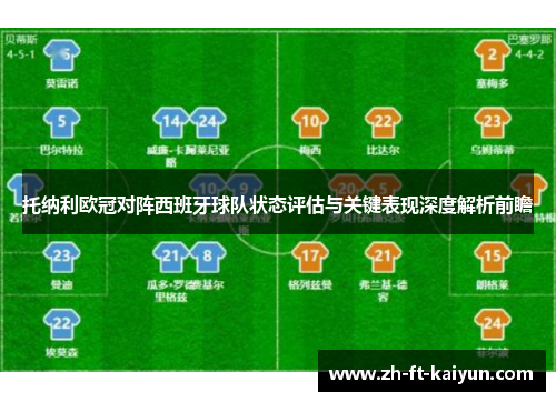 托纳利欧冠对阵西班牙球队状态评估与关键表现深度解析前瞻