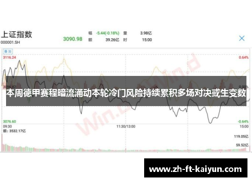本周德甲赛程暗流涌动本轮冷门风险持续累积多场对决或生变数