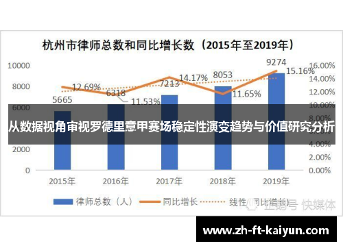 从数据视角审视罗德里意甲赛场稳定性演变趋势与价值研究分析