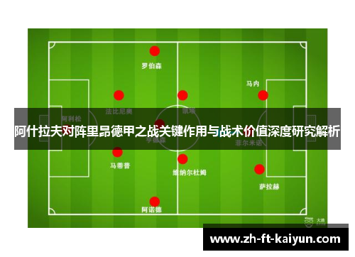 阿什拉夫对阵里昂德甲之战关键作用与战术价值深度研究解析 阿什拉夫对阵里昂德甲之战关键作用与战术价值深度研究解析