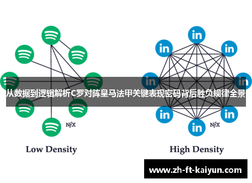 从数据到逻辑解析C罗对阵皇马法甲关键表现密码背后胜负规律全景