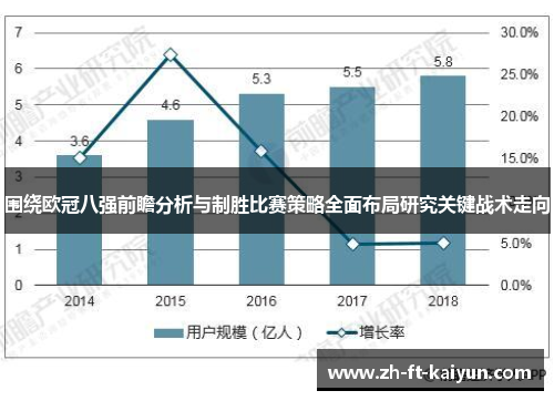 围绕欧冠八强前瞻分析与制胜比赛策略全面布局研究关键战术走向