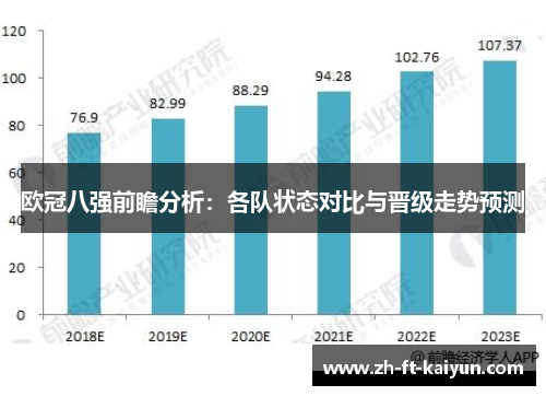 欧冠八强前瞻分析:各队状态对比与晋级走势预测 欧冠八强前瞻分析:各队状态对比与晋级走势预测