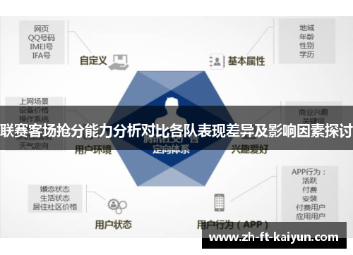 联赛客场抢分能力分析对比各队表现差异及影响因素探讨 联赛客场抢分能力分析对比各队表现差异及影响因素探讨